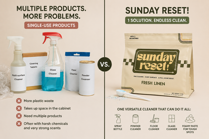 Multi-surface cleaning powder