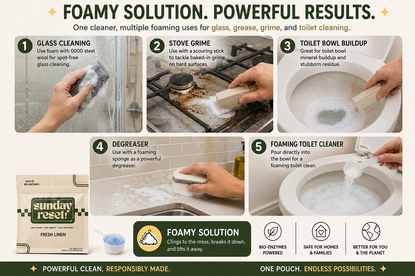 Sunday Reset! Calm Spring