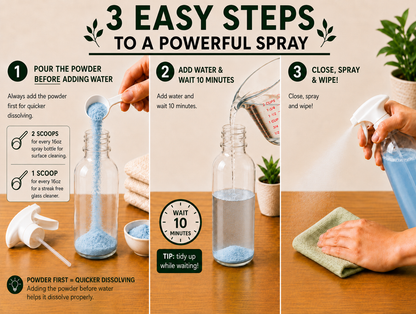 Multi-surface cleaning powder